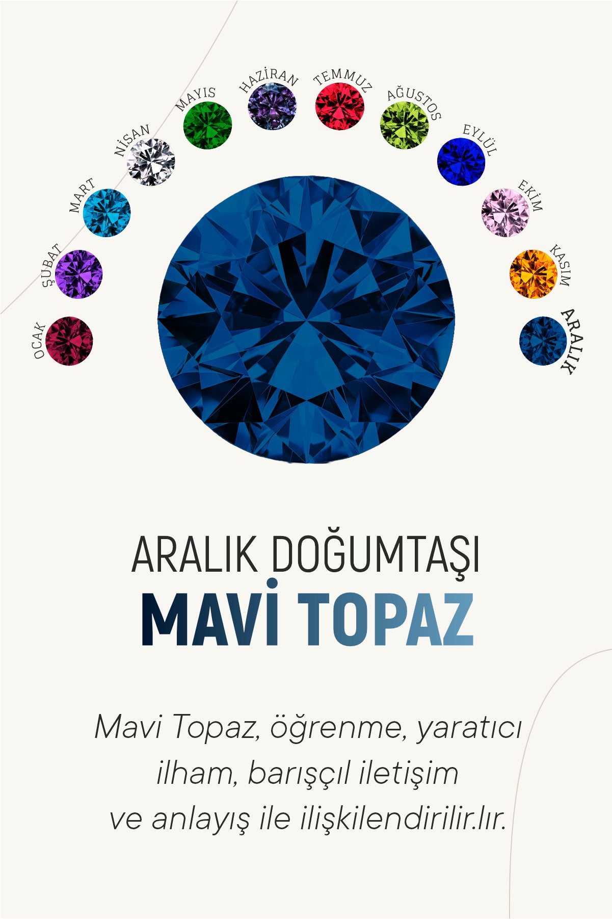 925 Ayar Aralık Mavi Topaz Doğum Taşı Rose Tektaş Çivili Gümüş Küpe
