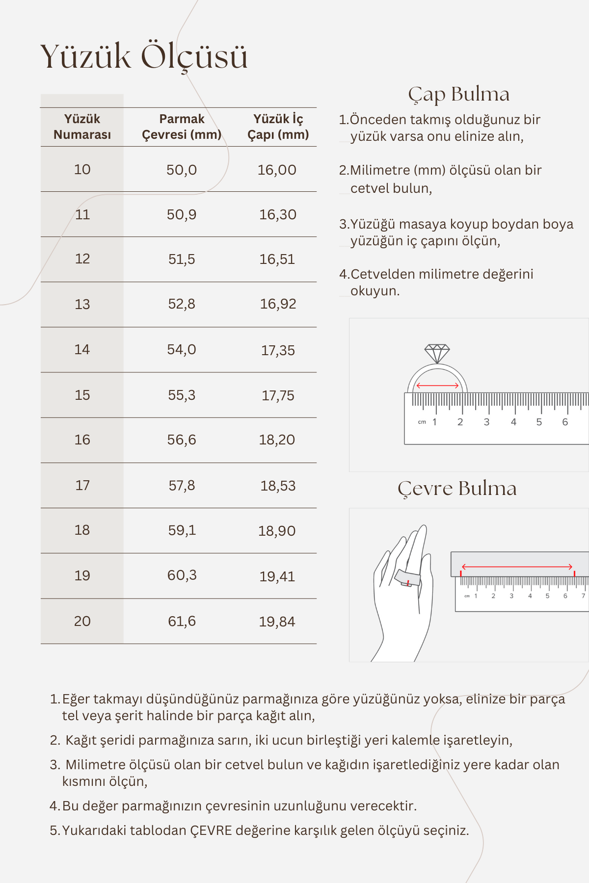 925 Ayar Burgu Desen Gold Minimal Gümüş Yüzük