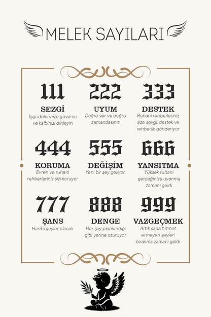 Gold 111 Melek Sayısı Gümüş Sezgi Kolyesi